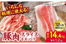 【12回定期便】豚肉スライス（モモ・バラ）約1.2kg（約300g×4pc）【吉里精肉】 [ZEW095]