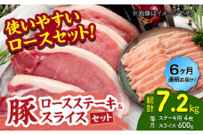【6回定期便】豚ロースステーキ＆スライスセット 約1.2kg（ステーキ用 約150g×4枚・スライス 約300g×2pc）【吉里精肉】 [ZEW103]