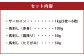 あか牛 サーロイン肉 1kg 馬刺し200g 食べ比べ セット 計1.2kg