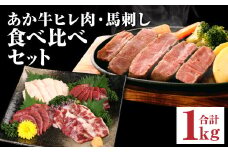 あか牛ヒレ肉 800g(6枚前後)・馬刺し 200g 食べ比べセット