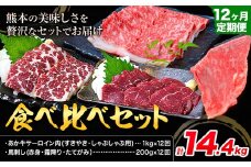 【12ヶ月定期便】あか牛 すきやき・しゃぶしゃぶ用 サーロイン肉1kg・馬刺し200g 食べ比べセット 計14.4kg 合同会社たべたせいか《お申し込みの翌月から出荷》牛肉 和牛 馬刺し セット 熊本県産 送料無料