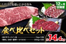 【12ヶ月定期便】あか牛 サーロイン肉 1kg・馬刺し 200g 食べ比べセット 計14.4kg 合同会社たべたせいか《お申し込みの翌月から出荷》牛肉 和牛 ステーキ用サーロイン肉 サーロイン 馬肉 赤身 霜降り たてがみ 馬刺し 熊本県産 送料無料
