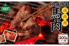 ヘルシーで高タンパク、鉄分豊富な馬肉焼肉！ ver.2