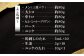 肉 馬肉 ユッケ 馬刺し 大トロ 赤身 ヒレ たれ付き おつまみ 晩酌 特産品 熊本県 菊陽町
