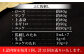 熊本県 菊陽町 ゆっけ ねぎ とろ 赤身 馬肉 肉 にく うま ばさし お祝 ご褒美