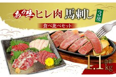 あか牛 ヒレ肉 800g (6枚前後)・馬刺し 300g (赤身100g霜降り100gたてがみ100g) 食べ比べセット