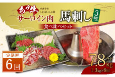 【定期便6ヶ月】あか牛 すきやき・しゃぶしゃぶ用 サーロイン肉1kg(500g×2) 馬刺し 300g(赤身100g霜降り100gたてがみ100g) 食べ比べセット