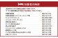 熊本県 高森町 加盟宿泊施設 宿泊クーポン 9,000円分