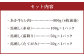 あか牛 ヒレ肉 800g (6枚前後)・ 馬刺し 200g ( 赤身 100g 霜降り 50g たてがみ 50g)