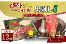 【定期便12か月】 あか牛 すきやき ・ しゃぶしゃぶ 用 サーロイン肉 1kg (500g×2)、 馬刺し 200g ( 赤身 100g 霜降り 50g たてがみ 50g) 食べ比べ セット