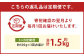 【3か月定期便】熊本産 馬肉 しゃぶしゃぶ 約500g
