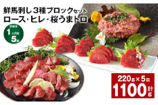 【1ヶ月毎5回定期便】鮮馬刺し3種ブロックセット (ロース・ヒレ・桜うまトロ)