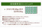 南阿蘇鉄道 トロッコショコラ 20本（約180g×20本）