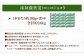 南阿蘇鉄道 トロッコショコラ 20本（約180g×20本）