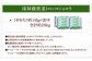 南阿蘇鉄道 トロッコショコラ 20本（約145g×20本）