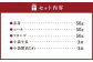 熊本 馬刺し 3種盛り150g （赤身・コーネ・フタエゴ 各50g×1）