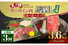 【定期便 3ヶ月】あか牛すきやき・しゃぶしゃぶ用サーロイン肉1kg 馬刺し200g セット 合計 約3.6kg