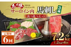 【定期便 6ヶ月】あか牛すきやき・しゃぶしゃぶ用サーロイン肉1kg 馬刺し200g セット 合計 約7.2kg
