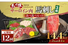 【定期便 12ヶ月】あか牛すきやき・しゃぶしゃぶ用サーロイン肉1kg 馬刺し200g セット 合計 約14.4kg