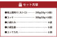 熊本 馬刺し 極上霜降り(大トロ)、馬肉ユッケ 300g×2 合計 600g セット 霜降り 大トロ 馬肉 ユッケ