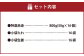 熊本 馬刺し 特選 赤身 800g (50g×16) 馬肉