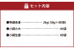 熊本 馬刺し 特選赤身 2kg (50g×40個) 馬肉 たれ 生姜