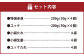 熊本 馬刺し 特選赤身 馬肉ユッケ セット 合計 400g 馬肉 赤身 ユッケ たれ 生姜