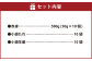 【カナダ産】 馬刺し スライス済 赤身 500g (50g×10個) 馬肉 たれ 生姜