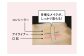 再春館製薬所 ドモホルンリンクル 化粧落とし ジェル 110g