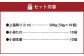 熊本 馬刺し 上霜降り トロ 500g (50g×10) 馬肉