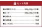 熊本 馬刺し 上霜降り(トロ)、馬肉ユッケ 500g×2 合計 1kg セット 上霜降り トロ 馬肉 ユッケ