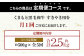 【定期便5回】くまもと 黒毛和牛 すきやき用 約500g