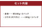 【熊本名物】馬刺し セット  赤身 約200g、コウネ (タテガミ) 約100g 計約300g 馬肉
