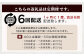 【定期便6回】熊本県 赤身 馬刺し 約200g×6回
