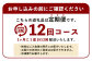【 定期便 12回 】 熊本県 馬肉 小間スライス 1㎏（500g×2） × 12回 