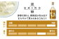 金しろ 銀しろ 本格米焼酎 各720ml 2本セット 計1.44L 25度