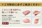 【訳あり】くまもと黒毛和牛 不揃い (切れ端) 1kg