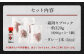 霜降り 馬刺し 約320g