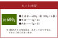 【フジチク ふじ馬刺し】馬刺し 上赤身 600g