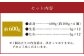 【フジチク】国産 馬刺し 赤身 600g