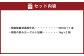 球磨酪農おすすめセットB（瓶牛乳&ヨーグルト加糖×2個）