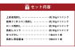 純国産 馬刺し 4種 スペシャル セット 200g