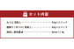 純国産 馬刺し 極上霜降り食べ比べセット 計約250g 中トロ 大トロ