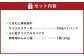 くまもと黒毛和牛 サイコロステーキ 計400g（200g×2）
