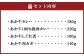 熊本和牛 あか牛お土産品セット