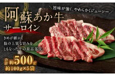 阿蘇あか牛 サーロイン 約500g 牛肉 ステーキ