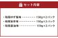 彩どり煮3種類×各2　計6パック（和風旨辛味、和風ゆず塩味、和風醬油味）