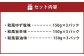 彩どり煮3種類×各3　計9パック（和風旨辛味、和風ゆず塩味、和風醬油味）