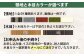 スツール イス 丸椅子 家具 インテリア ダイニングテーブル