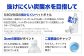 炭酸水 たんさんすい 水 飲料水 みず 定期便 単品